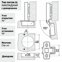 Петля мебельная накладная SOLLER 2009 с доводчиком усиленная