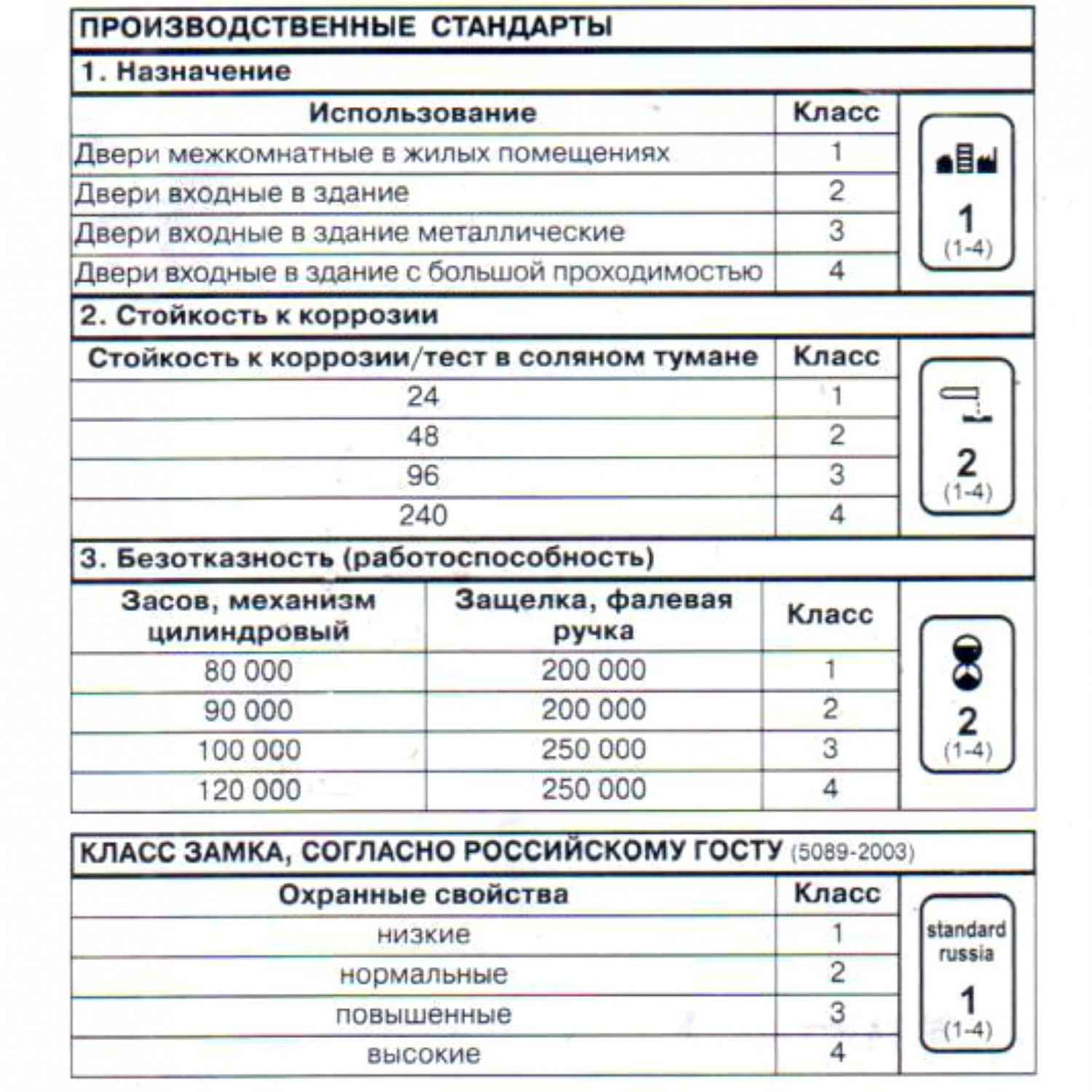Замок врезной для дверей с притвором Апекс 2018-CP хром (72мм 8мм) под цилиндр без ответной планки