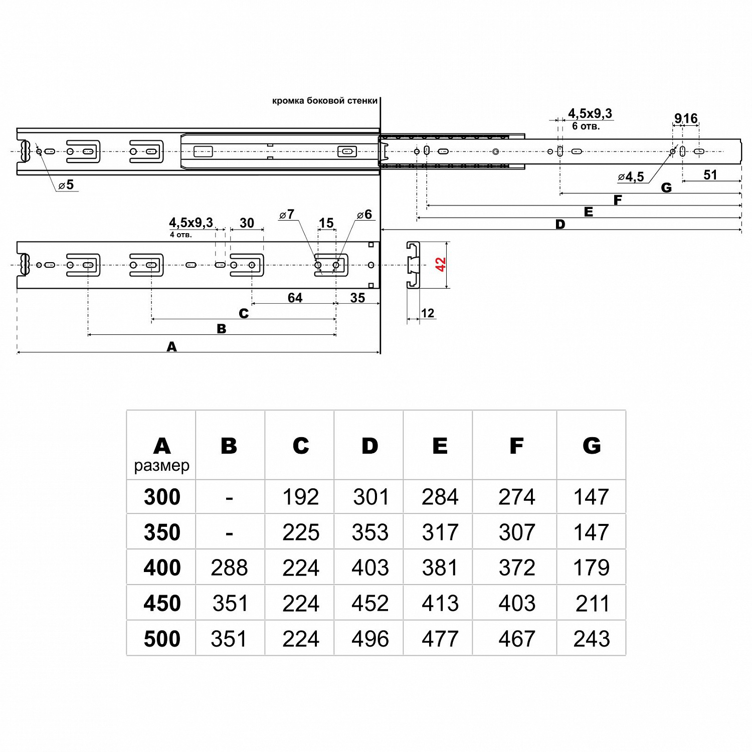 Направляющие шариковые полновыкатные SOLLER OPTIMA 45-350 мм