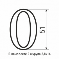 Цифра металлические №0