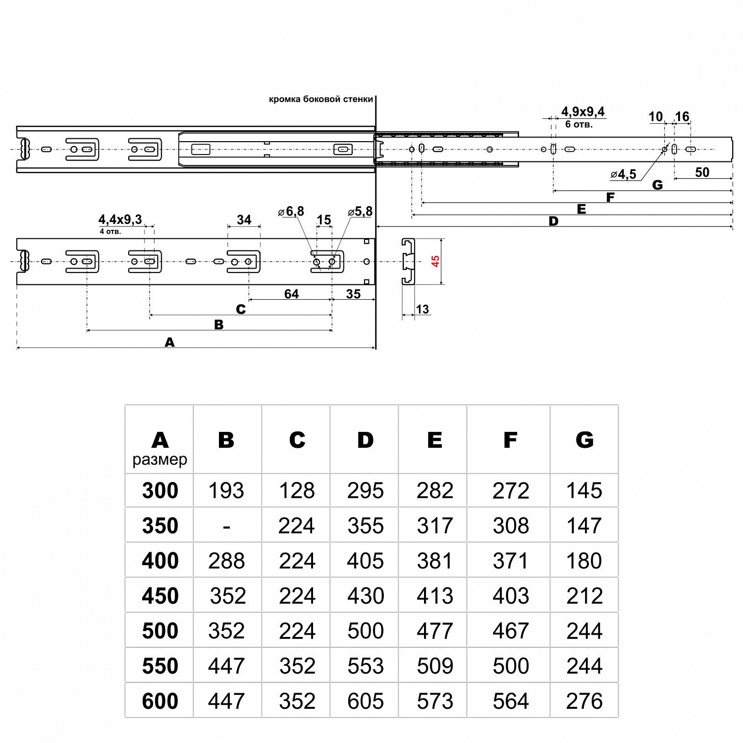 Направляющие шариковые полновыкатные SOLLER PROFI 45-550 мм