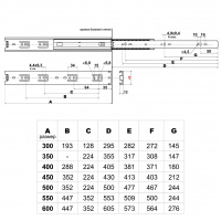 Направляющие шариковые полновыкатные SOLLER PROFI 45-300 мм